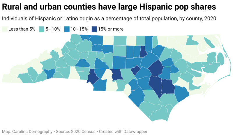 Map of NC with counties shaded to represent Latino population as a proportion to the county's population. 