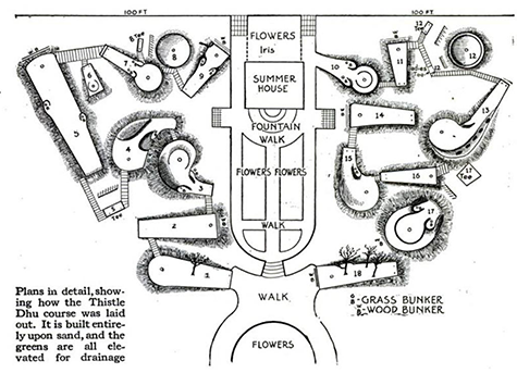 Map of the Thistle Dhu course, 1919. Image from Google Books.